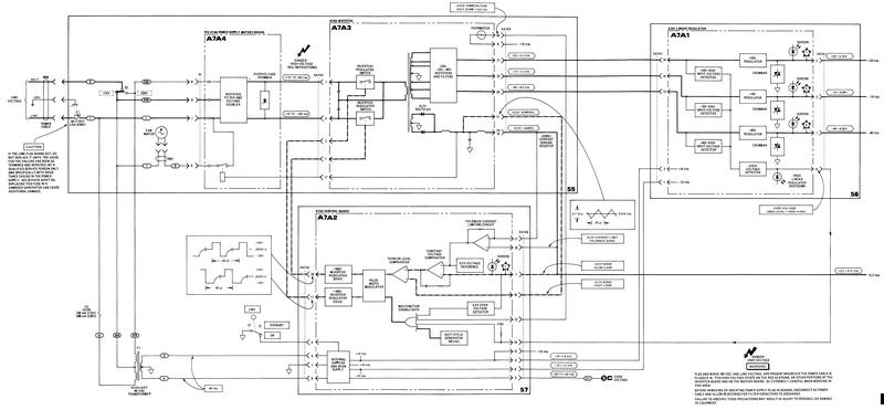 Block diagram of the HP8662A PSU