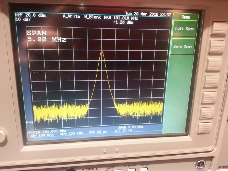 101.0MHz signal - better spectrum