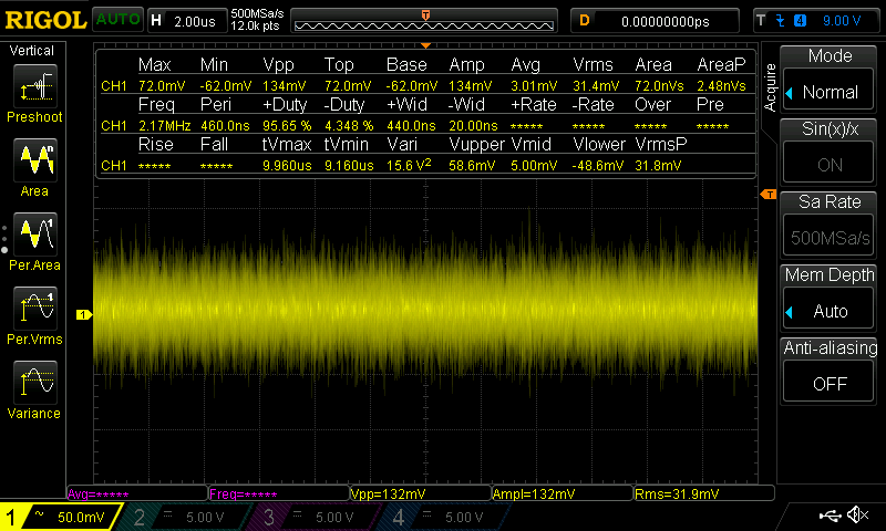 Noise level of the LPD422FM - 0V/0A