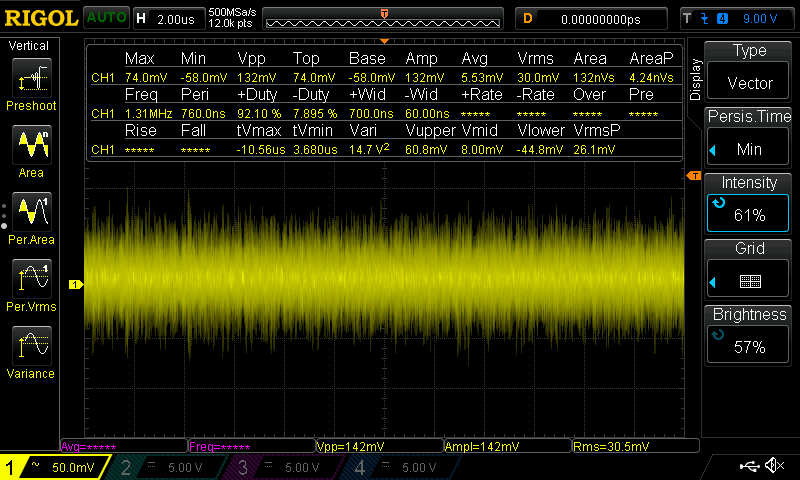 Noise level of the LPD422FM - 20V/0A