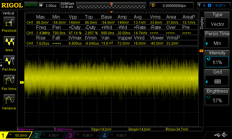 Noise level of the LPD422FM - 40V/0A