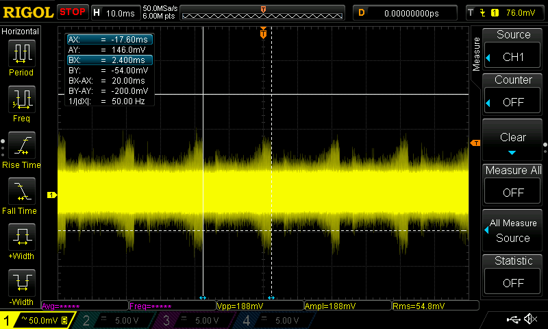 Noise level of the LPD422FM connected to the ZPB30A1 - 20V/0A