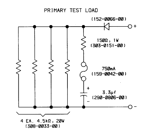 Primary Test Load.